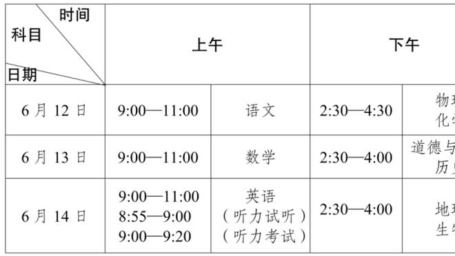 又送礼！吧友锐评菲利普斯：瓜瓜都处理不了，10天有理由退货